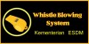 Whistle Blowing System KESDM